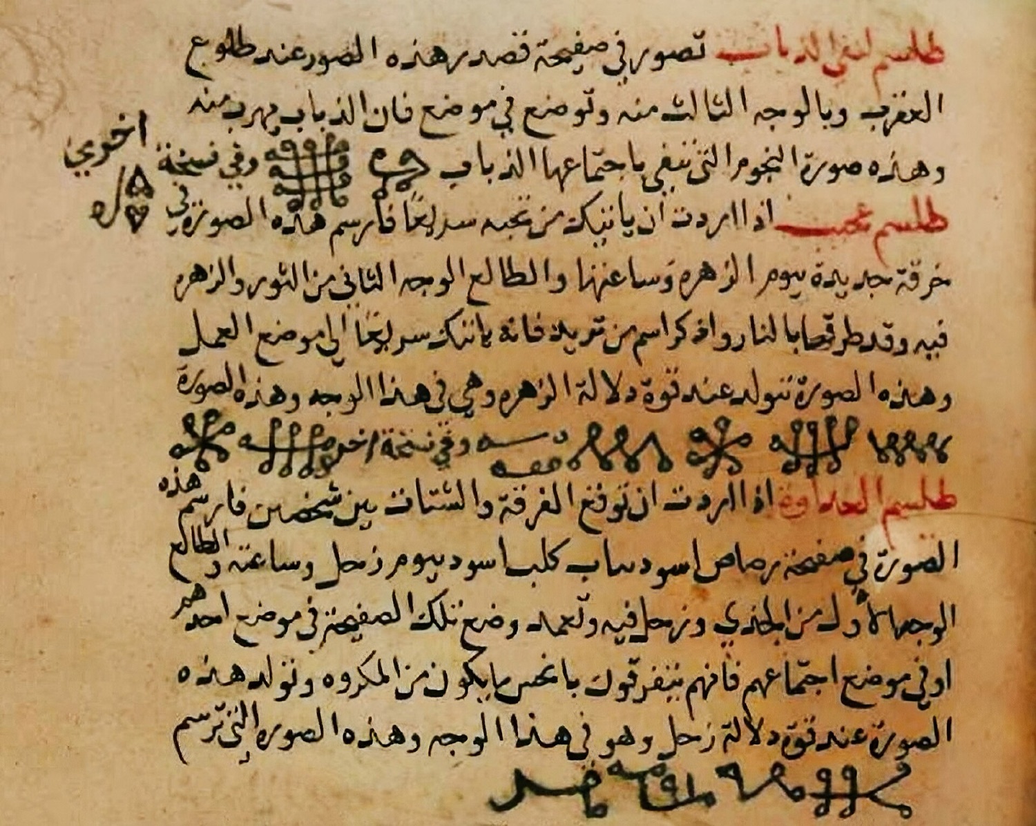 A page of the Ghayat al-Hakim